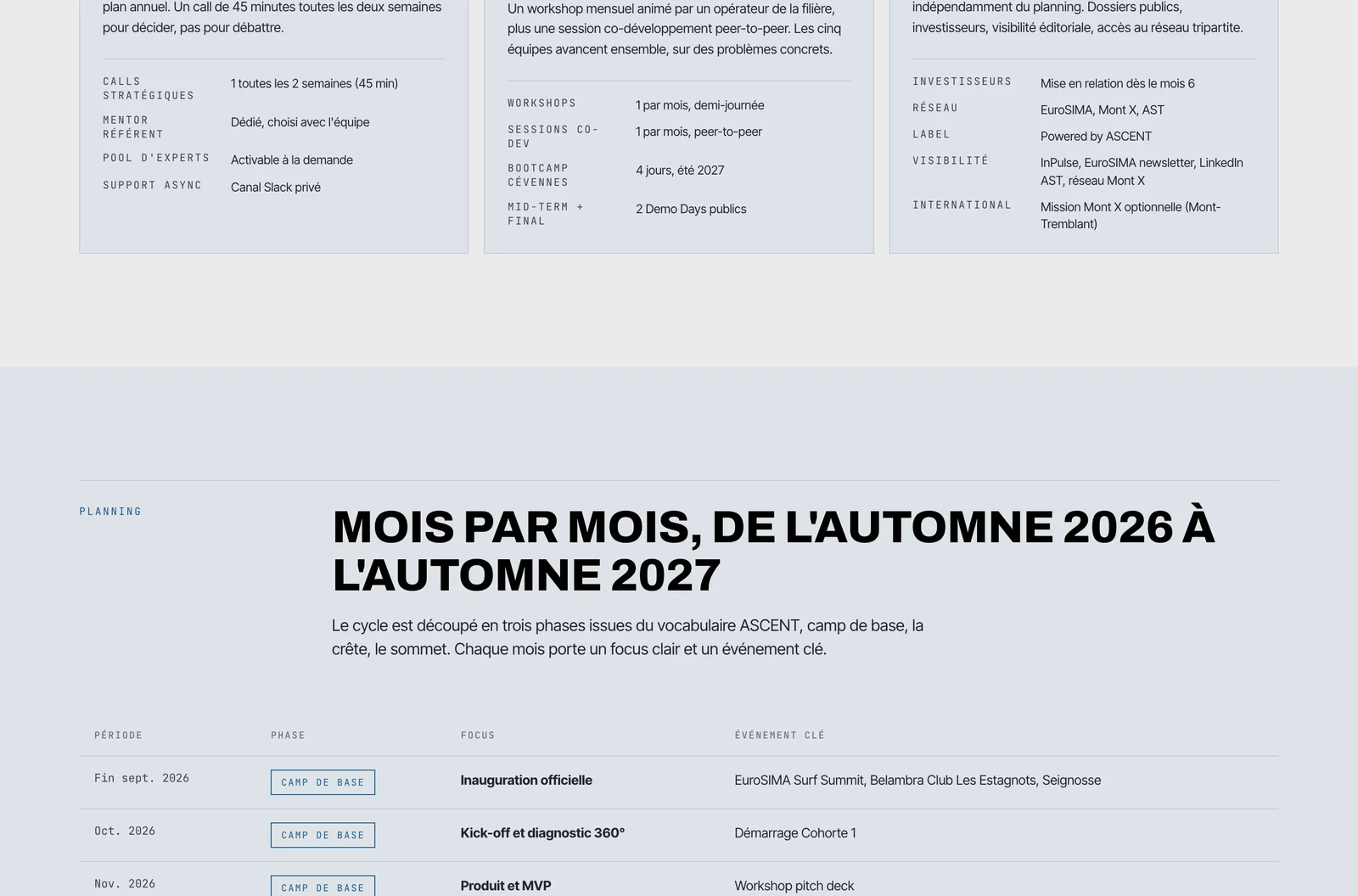 Page programme du site ASCENT, calendrier mois par mois