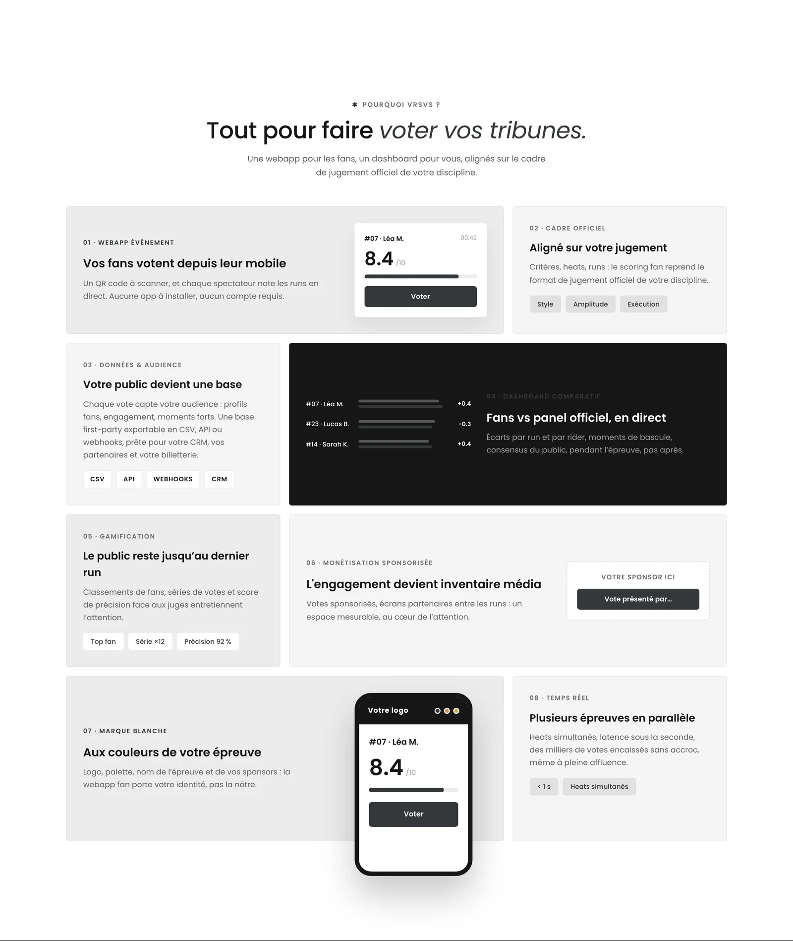Grille de fonctionnalités de la plateforme VRSVS